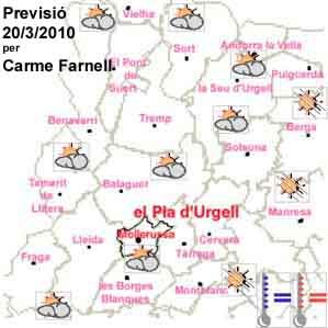 Previsi� Temps 20032010