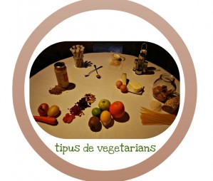 Vegetarianisme, trencant prejudicis